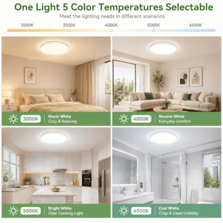6Pack 12-Inch LED Flush Mount Ceiling Lights, 24W 3200Lumens 5 CCT Adjustable 3000K-6500K,Round Bright Light Fixture for Bedroo