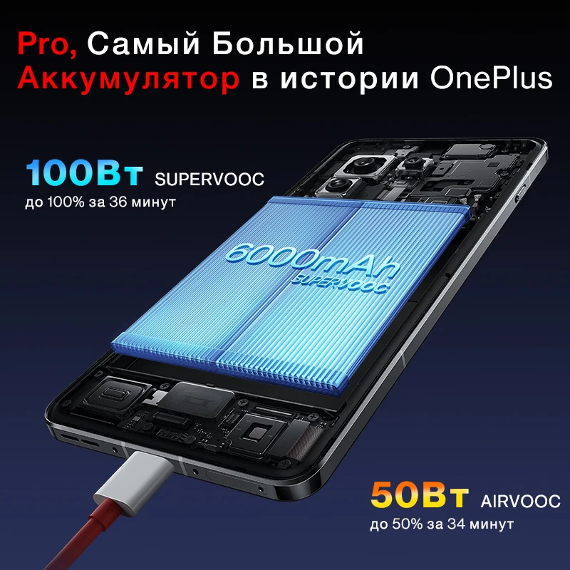 Tutta la nuova versione globale OnePlus 13 Smartphone Snapdragon 8 Elite 6000mAh Batteria 50W AIRVOOC 100W SUPERVOOC Display 120Hz