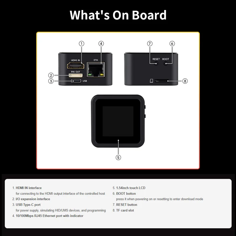 Luckfox PicoKVM على متن HDMI متوافق مع USB إيثرنت I/O منفذ توسيع IP KVM إدارة 1.54 بوصة حافظة عرض تعمل باللمس اختياري #6