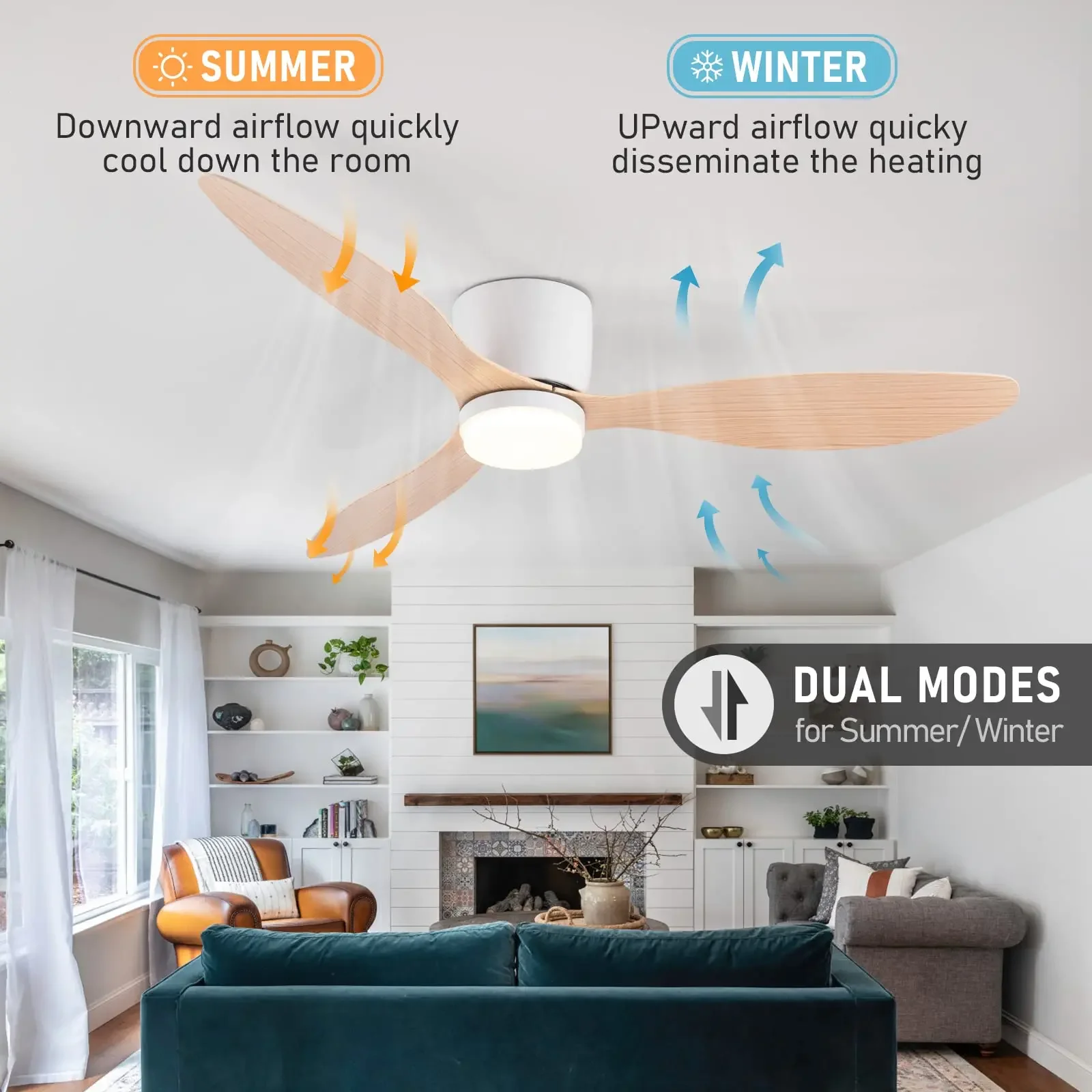 DC Motor 52 Inch Large Air Volume Ceiling Fan with LED Light Remote Control for Kitchen Bedroom Dining Room Patio