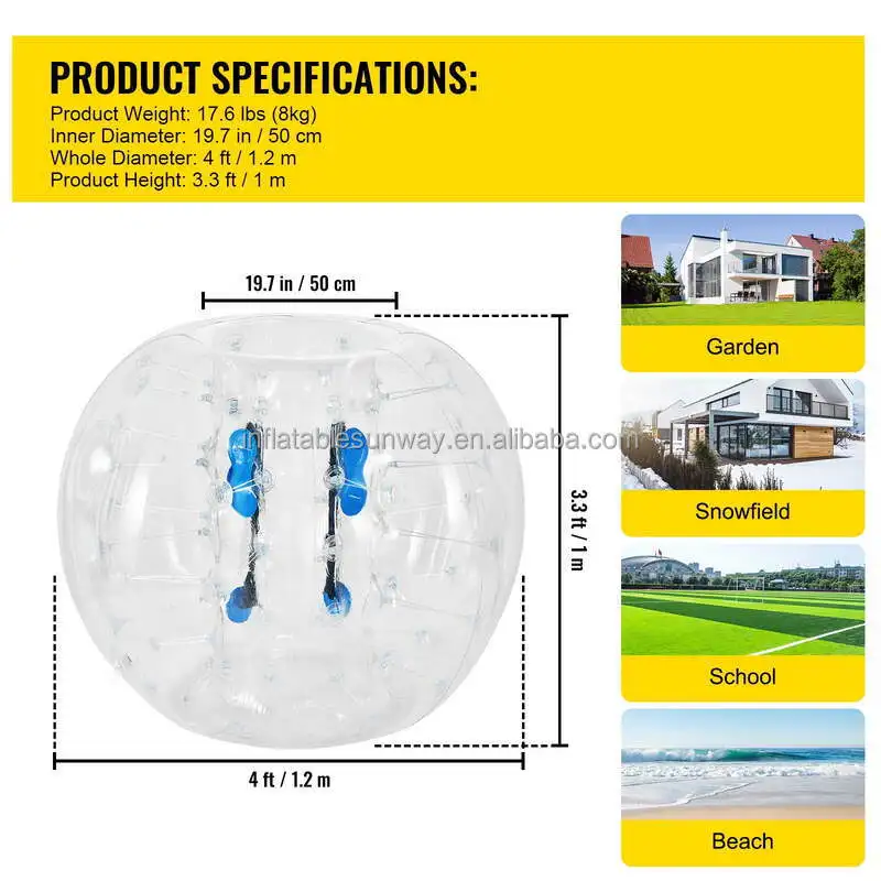 1.5M Walk on Water Walking Ball Roll Inflatable Hot sale Ball w/ German Zipper PVC