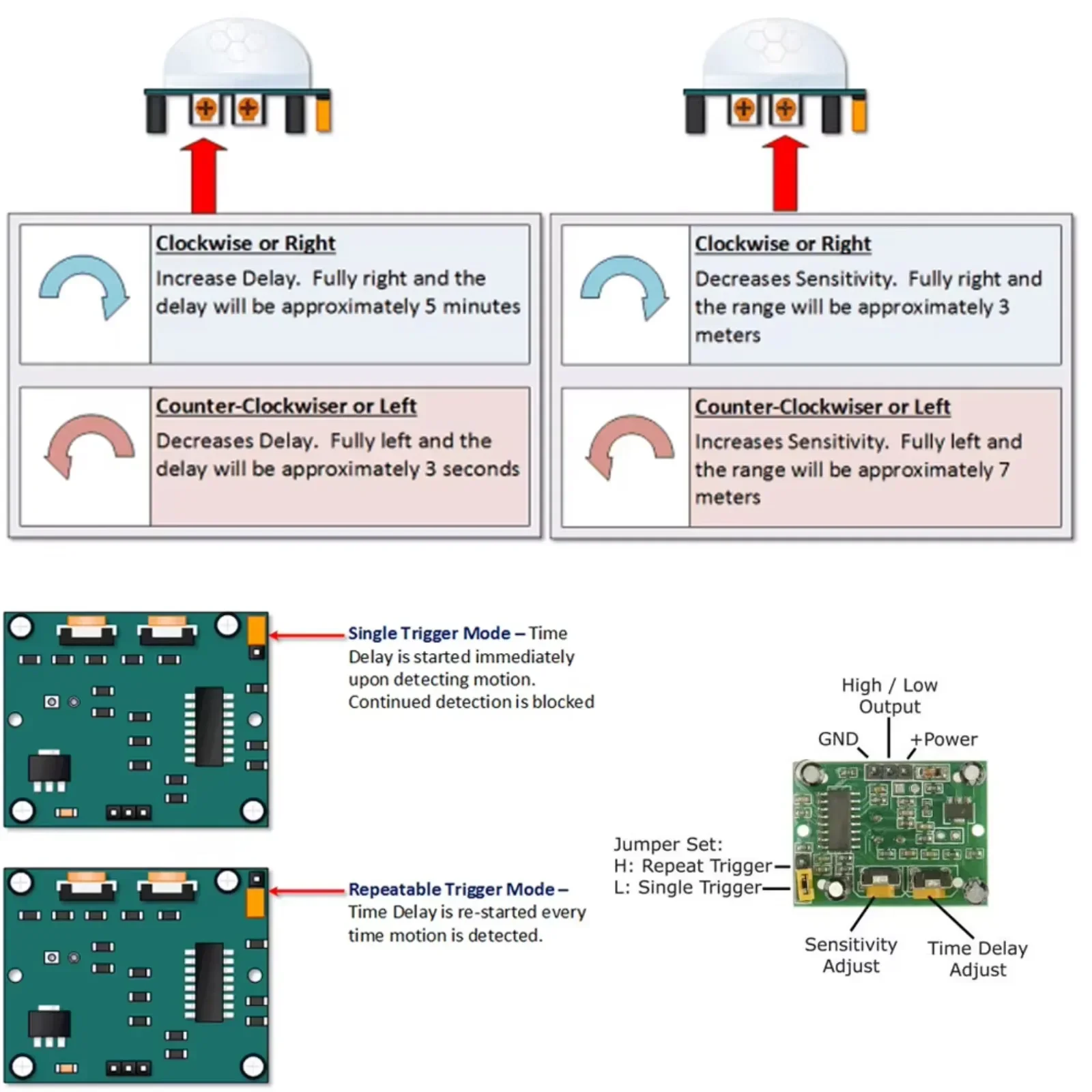 Imagem -02 - Pir Sensor Infravermelho ir Módulo Detector de Movimento do Corpo Humano para Arduino Sistema de Alarme de Segurança 10 Peças Lote Hc-sr501