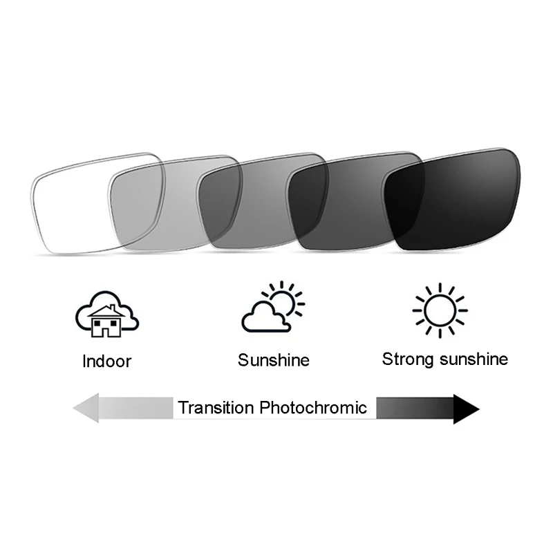 Retro Leopard Square Photochromic Myopia Glasses Women Fashion Tr90 Computer Eyeglasses With Diopters 0 -0.5 -1.75 -4.5 -6.0