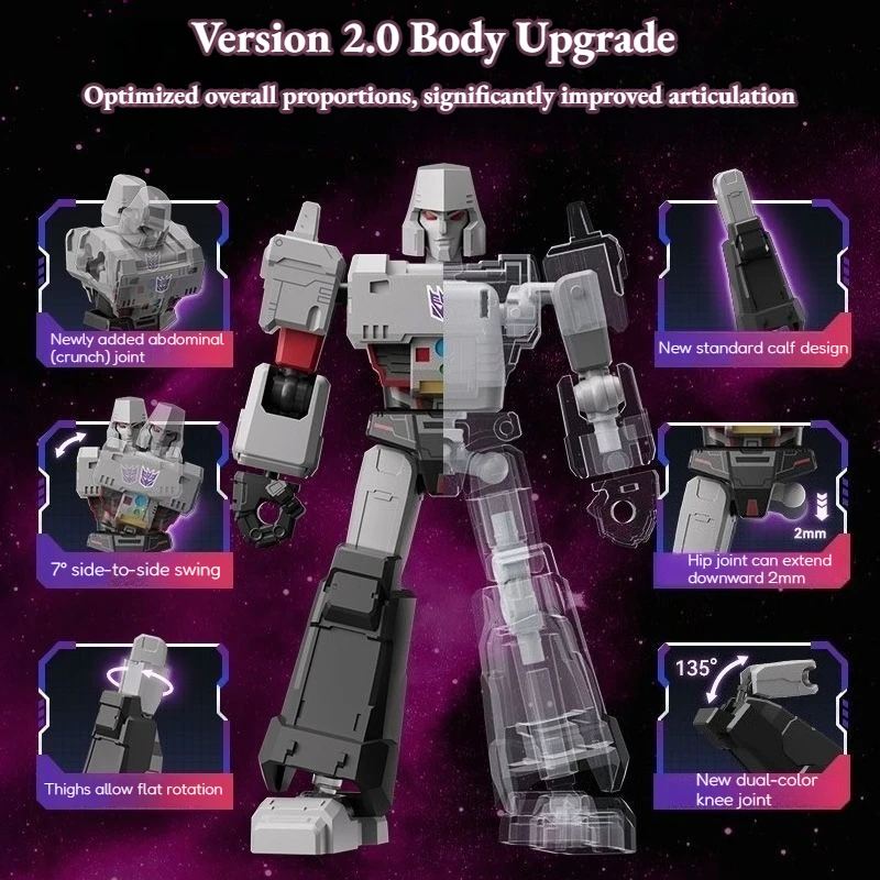Blokees Transformers Galaxy Series Phase 9 Megatron Trypticon Mirage Springer Jetfire 10 Cm Building Block Assembly Model view 5