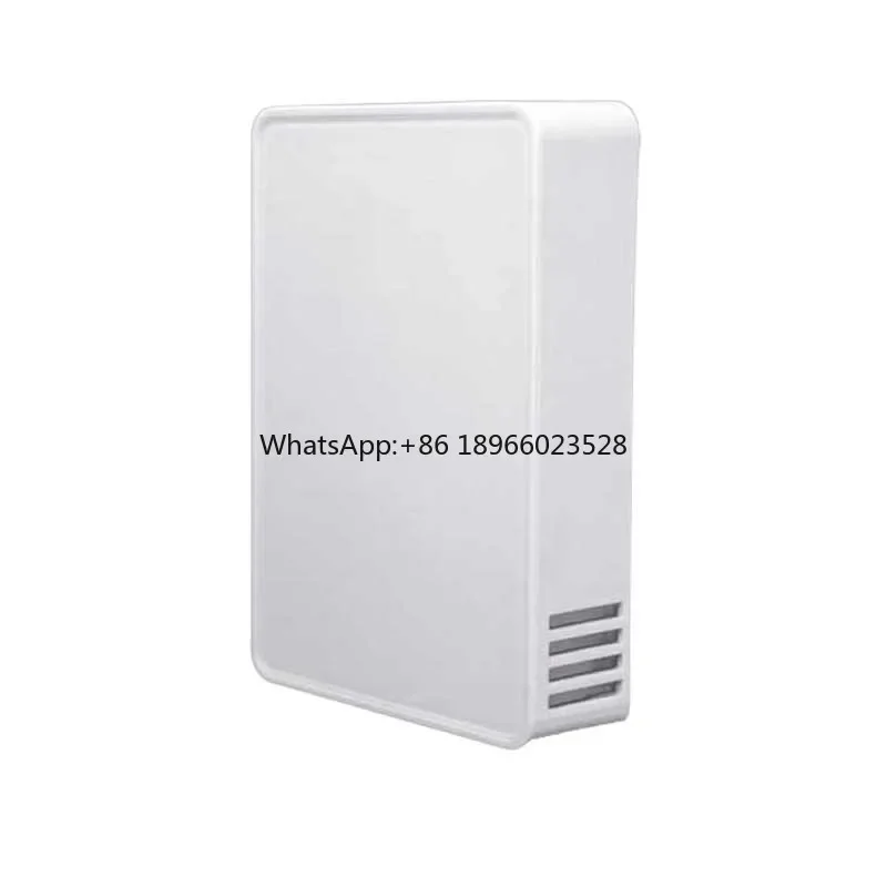 Wholesale Price 4-20Ma Wall Mount Co2 Gas Detector