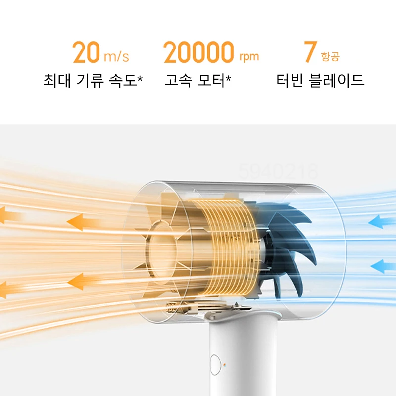 MIJIA H500 Water Ion Hair Dryer Professional Blow Hair Dryer Negative Ionic Blower Electric Dryer Hair CN Version With Adapter)