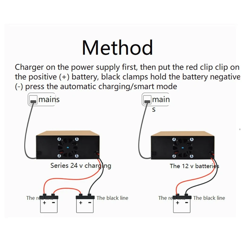 ANJING 1 Piece AJ-619H Car Battery Charger 12V24V Start-Stop For Lead-Acid Lithium Battery Motorcycle Pulse EU Plug