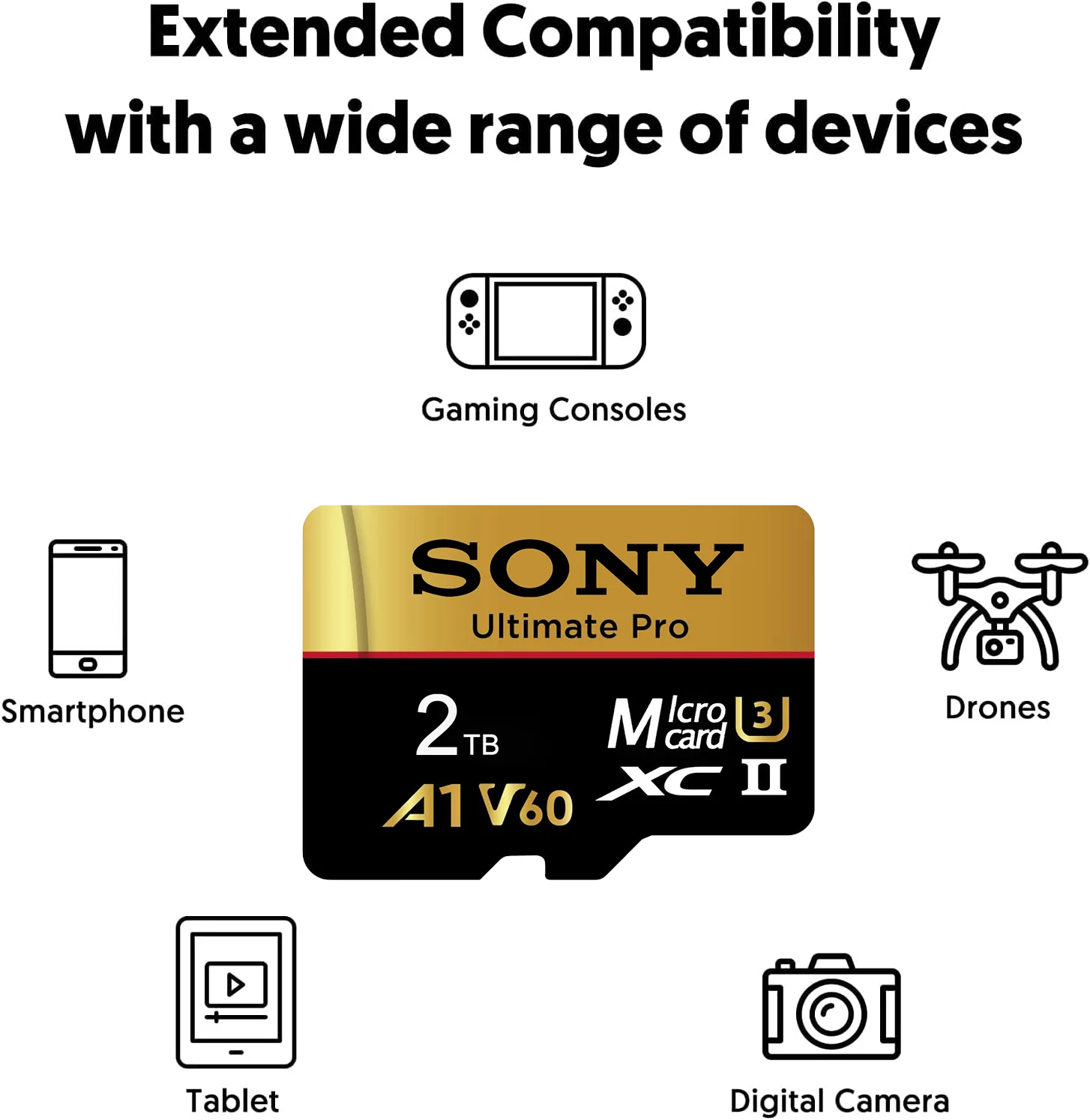SONY V60 micro SD Card with Reader A2 4K Memory Card 2TB 1TB 512GB 256GB  Flash Micro SD Card for UAV Table DVR Video TF Card