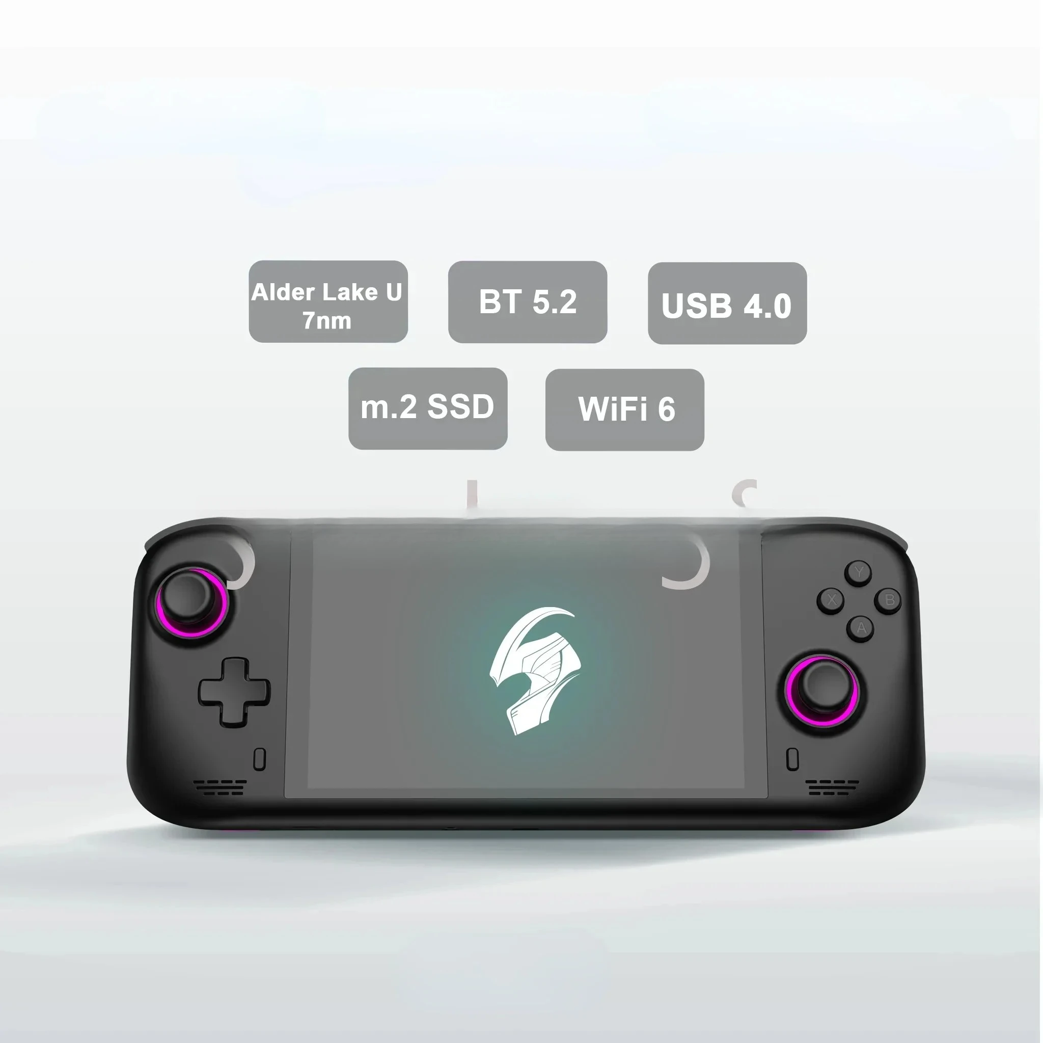Mini Pro 8+128GB SSD Retro Gaming Handheld Wifi-6 Bt5.2 6 Inch Touch Screen Tablet