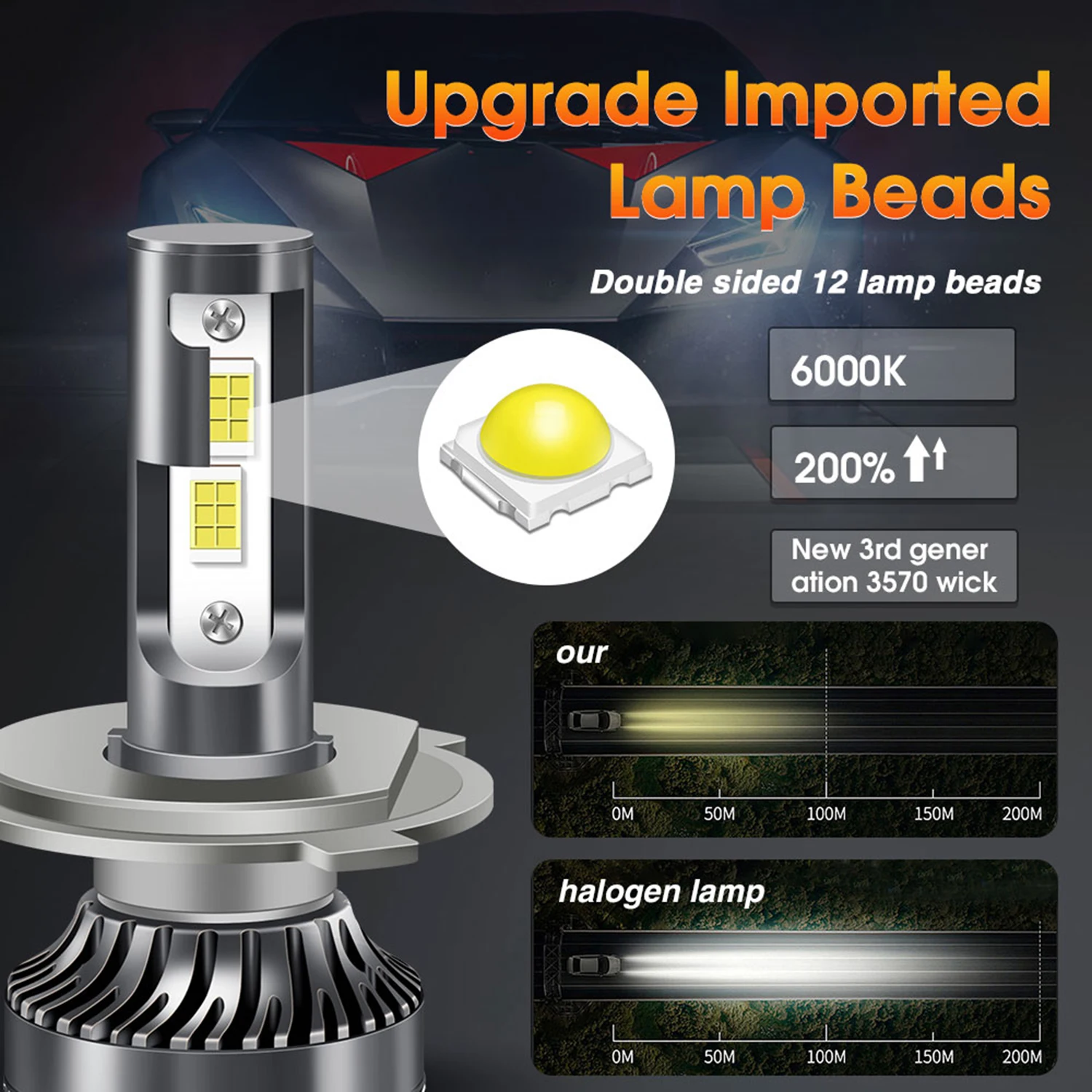 2 قطعة K10 LED ضوء التركيز سيارة الجبهة المصابيح الأمامية 12000LM 6500K ل H4/9003 سيارة لوسيس Led الفقرة كارو