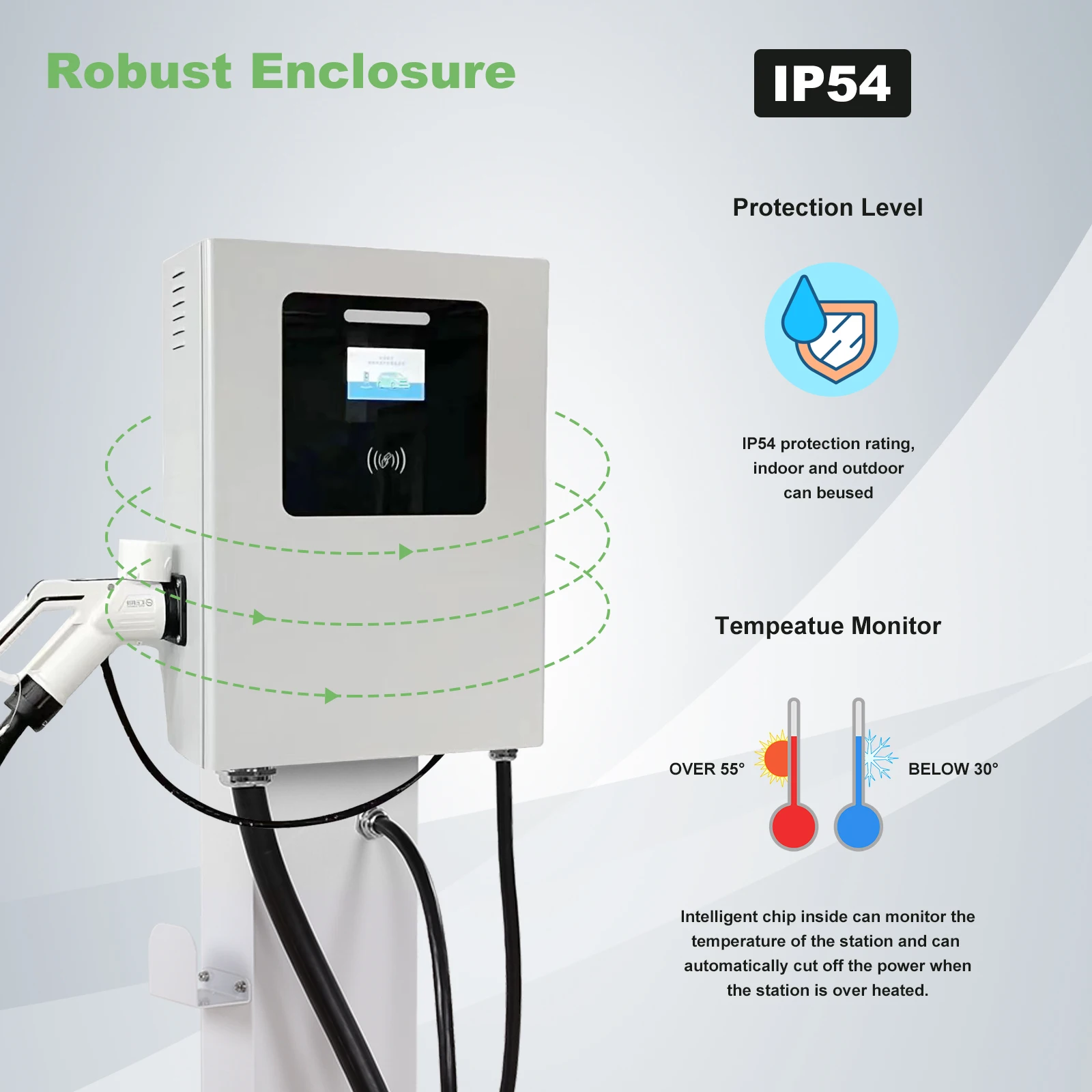 Gbt Wallbox Dc Ev C…