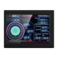 3.5 Inch IPS LCD Type-C Secondary Screen Smart UI Display CPU GPU RAM HDD Monitor +Software +DIY Theme Real Time Dynamic PC