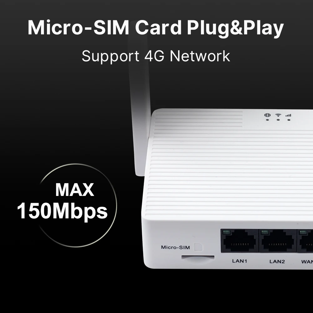 4G LTE Router SIM Card -150Mbps Wireless WiFi Repeater- 1200Mbps 2.4G/5GHz Signal Amplifier Extender Ethernet Access Point