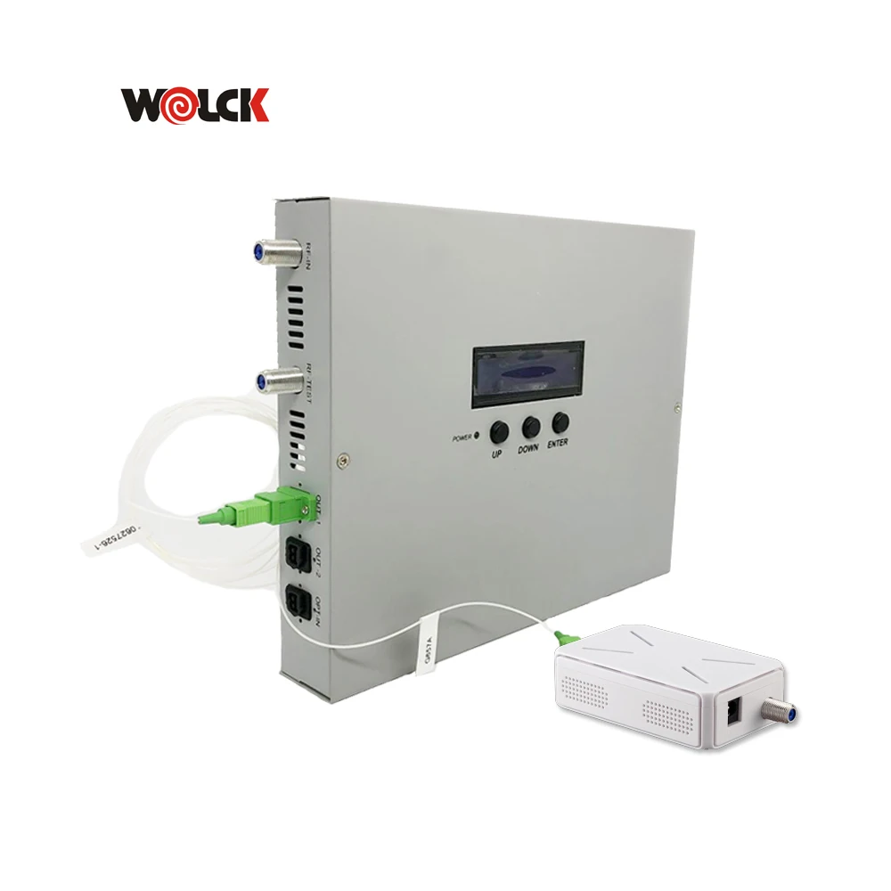 2025 Hot Sales Wolc… - image