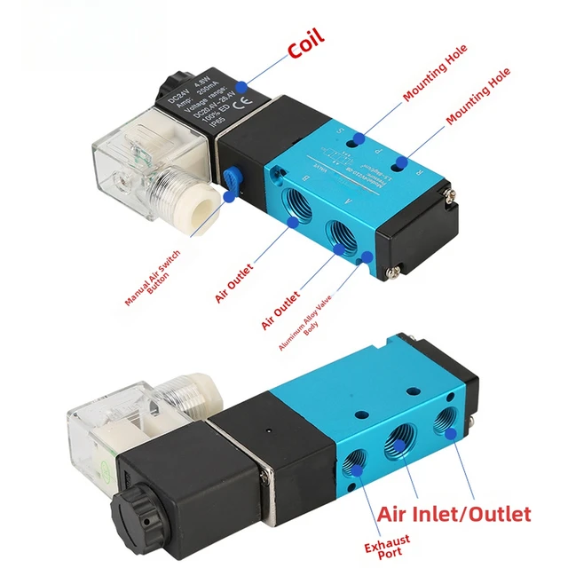 Électrovanne Pneumatic Valve Solenoid Valve Pilot-operated Mechanism Reliable Air Flow Directional Control Valve Solenoid Valve Pneumatique — détail 3