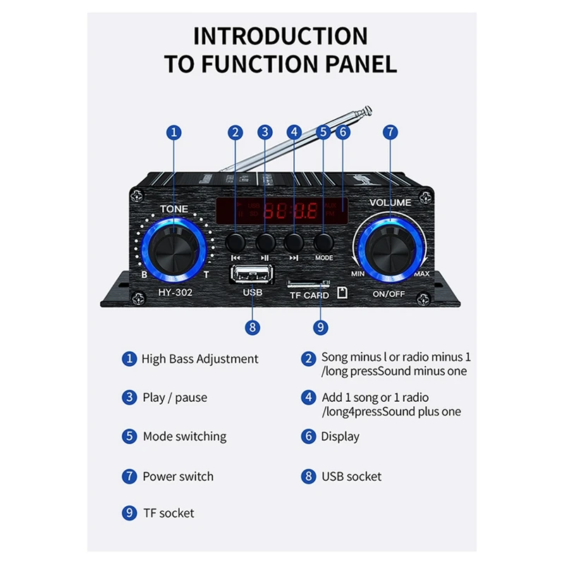 New Digital Bluetooth Amplifier 12V Home Car 2 Channel HIFI Sound Speaker FM Receiver Audio Amplificador Clase-AB AMP