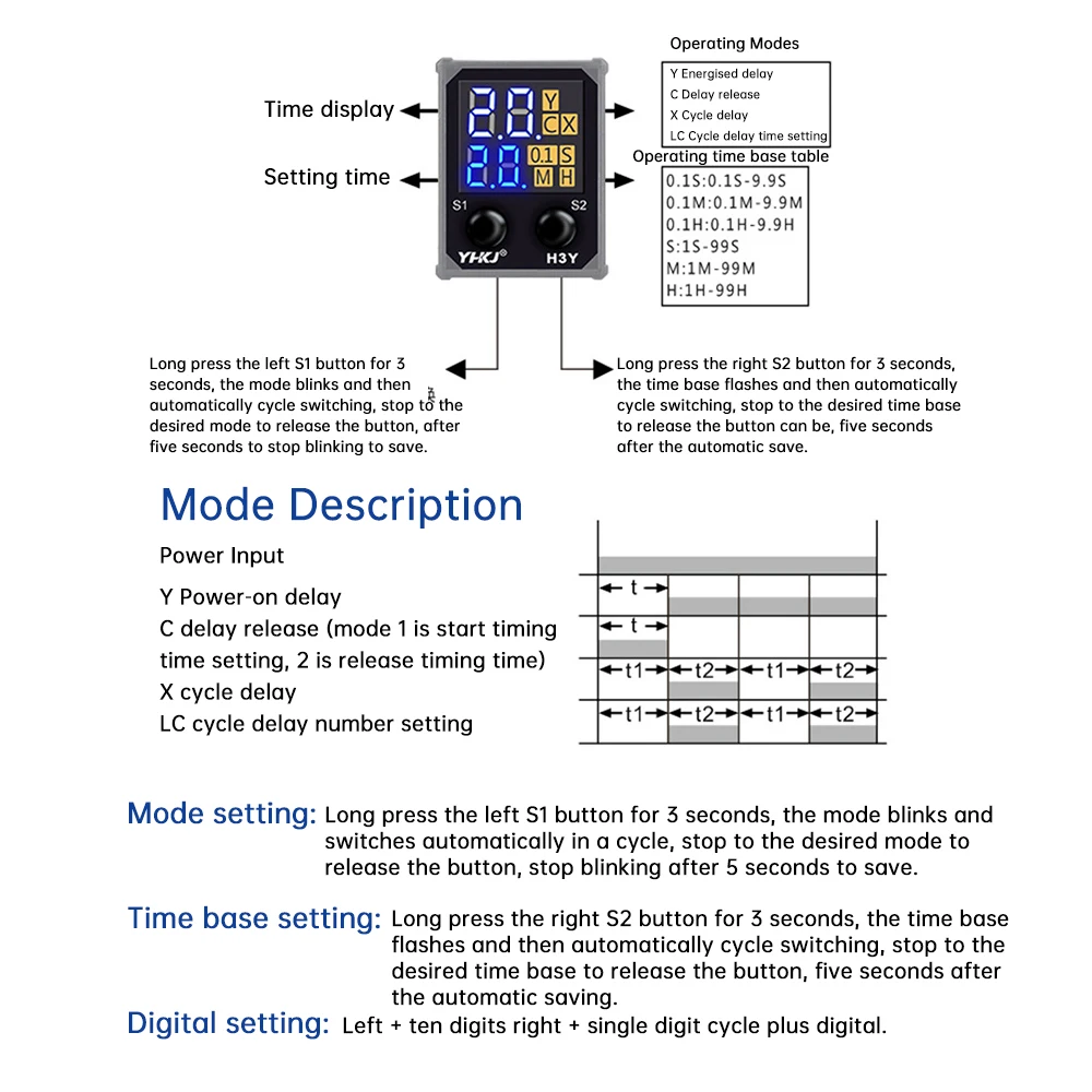 調整可能なタイムリレーサイクル制御遅延器、LEDデジタルディスプレイ、2オン、オフ、デュアルコントロール、DC 12v、DC 24v、AC 220v