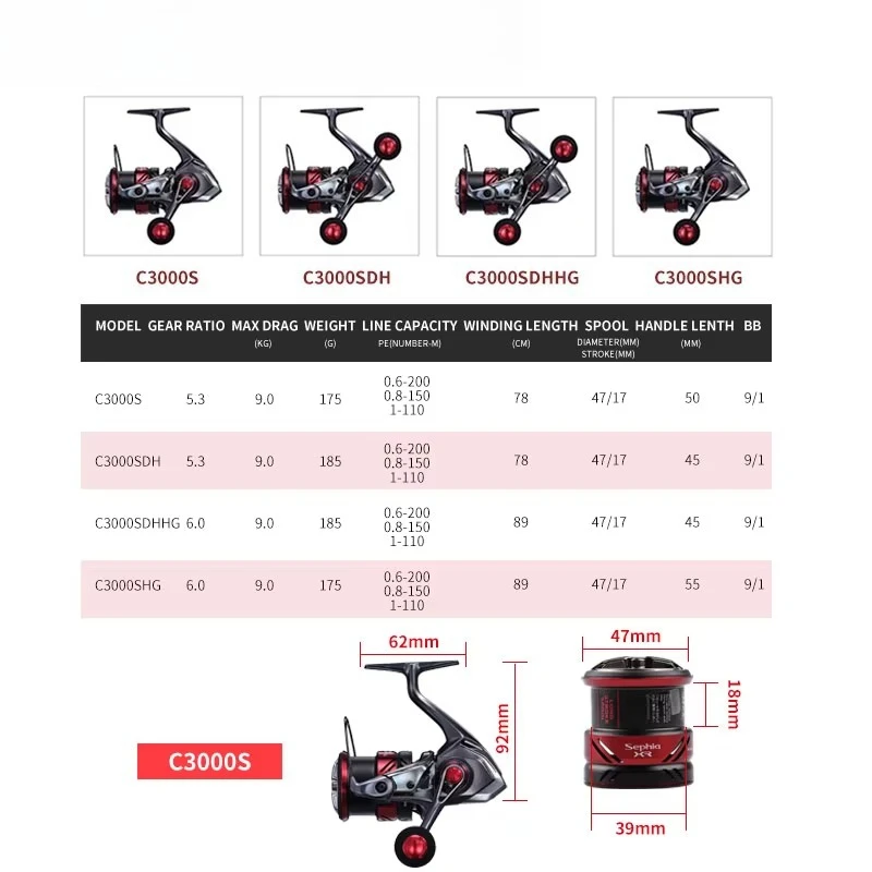 2026 SEPHIA XR بكرات الصيد الدوارة الخفيفة MAGNUM محمل كروي 9/1 نسبة التروس 5.3:1 بكرة المياه المالحة صيد السمك