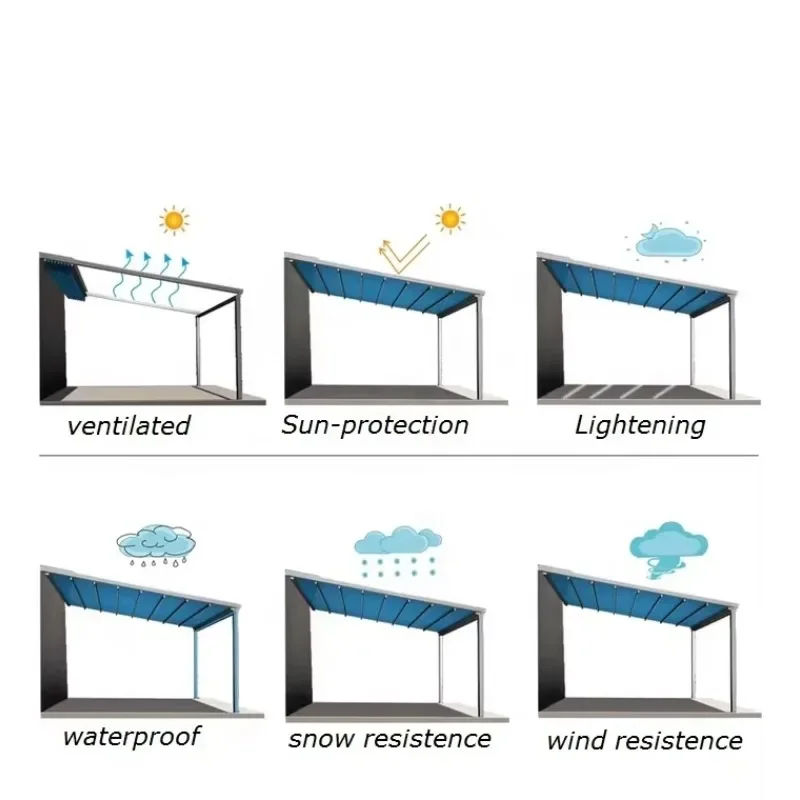 Custom Aluminum Retractable PVC Pergola Canopy,retractable Roof Awning Pergola Hotels Modern Aluminum Front Door Awning view 4