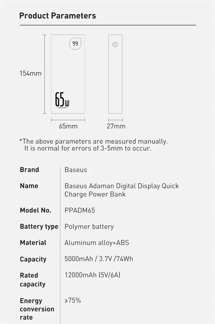 20000mAh 65W metalowy wyświetlacz cyfrowy przenośny szybki Power Bank dla Baseus