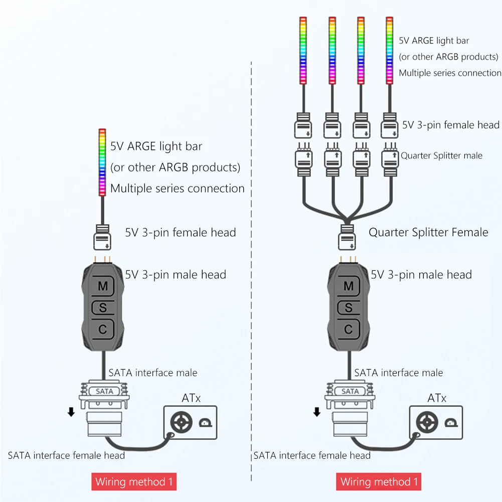 ARGB Controller 5V 3pin To SATA RGB Remote Controller 1 to 4 Sync Motherboard Extension Cable for PC Cooling Fan Light Strip