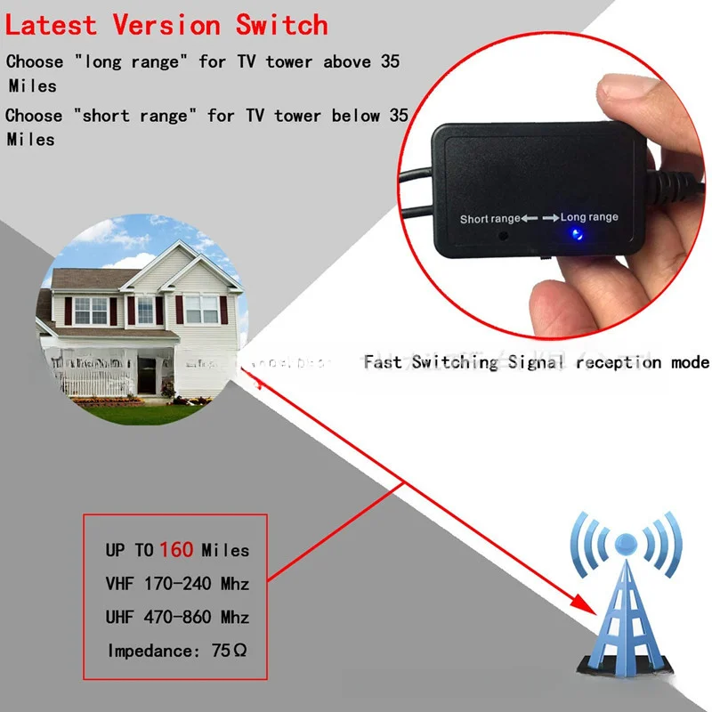 PAYEN-Antenne TV intérieure en fibre de carbone, haute définition, TV numérique HDTV, amplificateur de signal pour touristes, 4K, nouveau