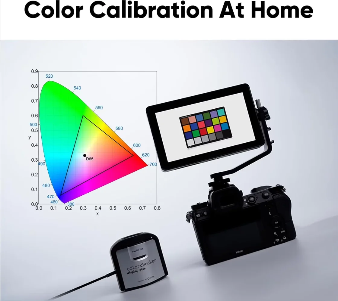 OSEE Lilmon 5 5.5 Inch 4K HDMI On-Camera Monitor