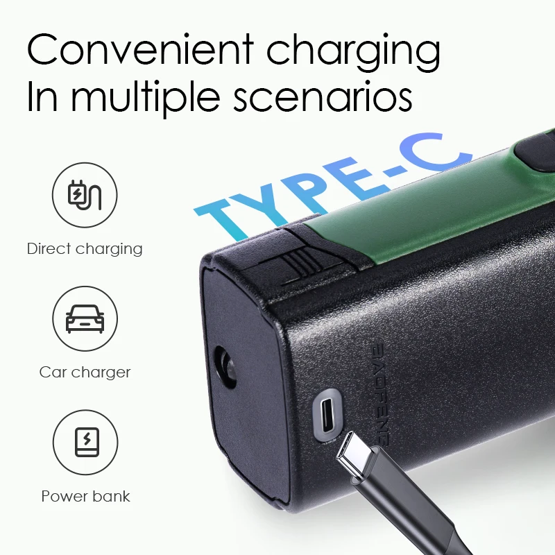 Baofeng DMR DM-32 Digitale Walkie Talkie GPS Dual Mode Analoog Aes256 TDMA Dual Time Slot AM FM APRS Digitale oproep Hamradio UV-32