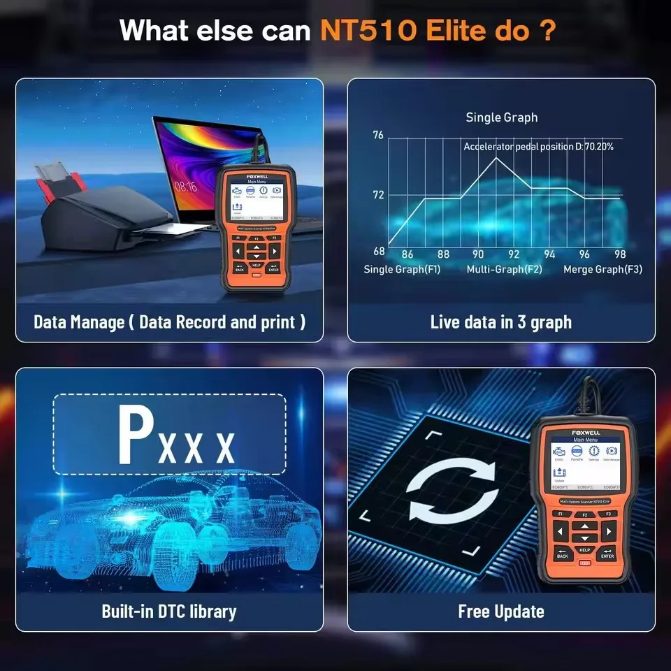 أدوات الماسح الضوئي للسيارة FOXWELL NT510 Elite Obd2 ثنائية الاتجاه جميع قارئ رمز النظام 30+ إعادة تعيين obd 2 أداة مسح تشخيص السيارات