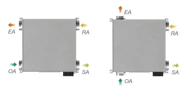 USA Canada Heat Recovery Holtop Industrial Ventilation System with Energy Recovery Central Heat Recovery Ventilation 147cmf 250C