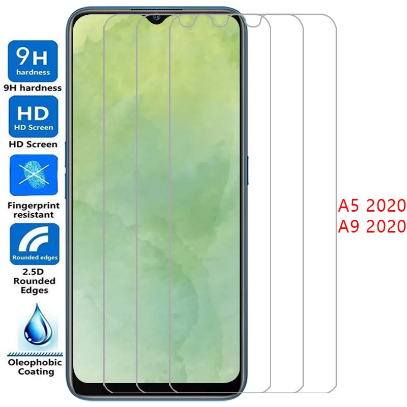 Screen Protector Fo…