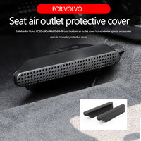 For volvo XC60 S90 XC90 V90CC V60CC S60 air outlet mask modified seat air conditioning protective cover interior