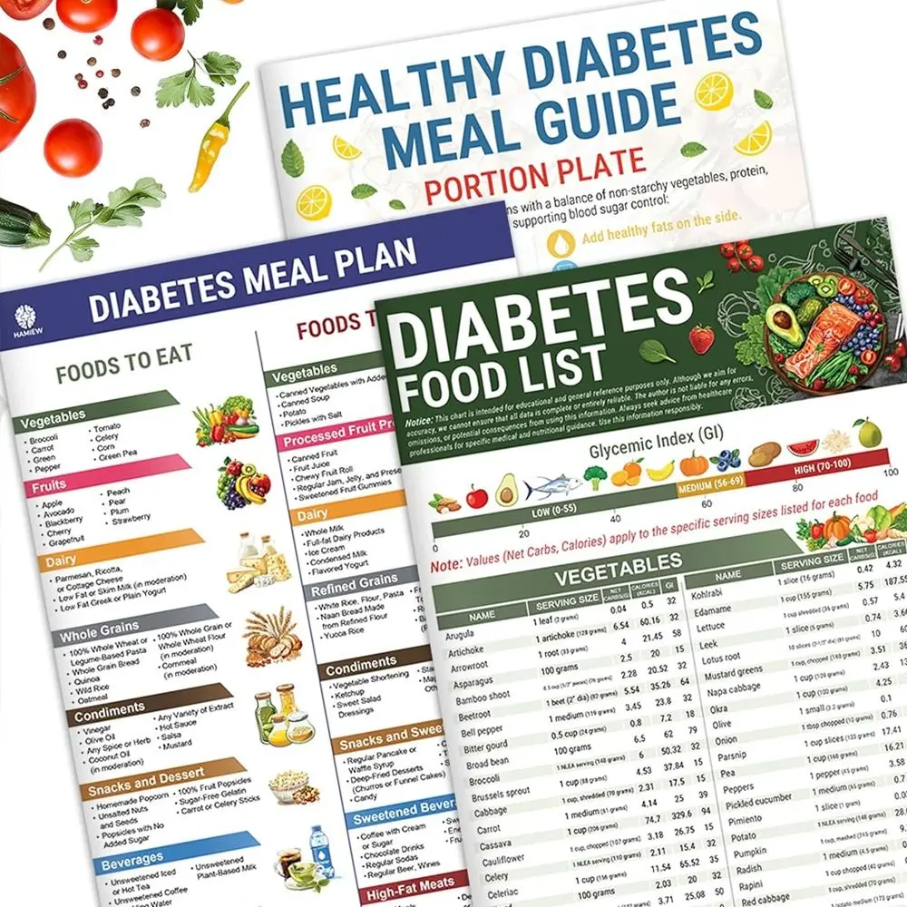 Portable Diabetes Food List Healthy Food Programme Diabetes Food Schedule Diabetes Information Chart Multi-function