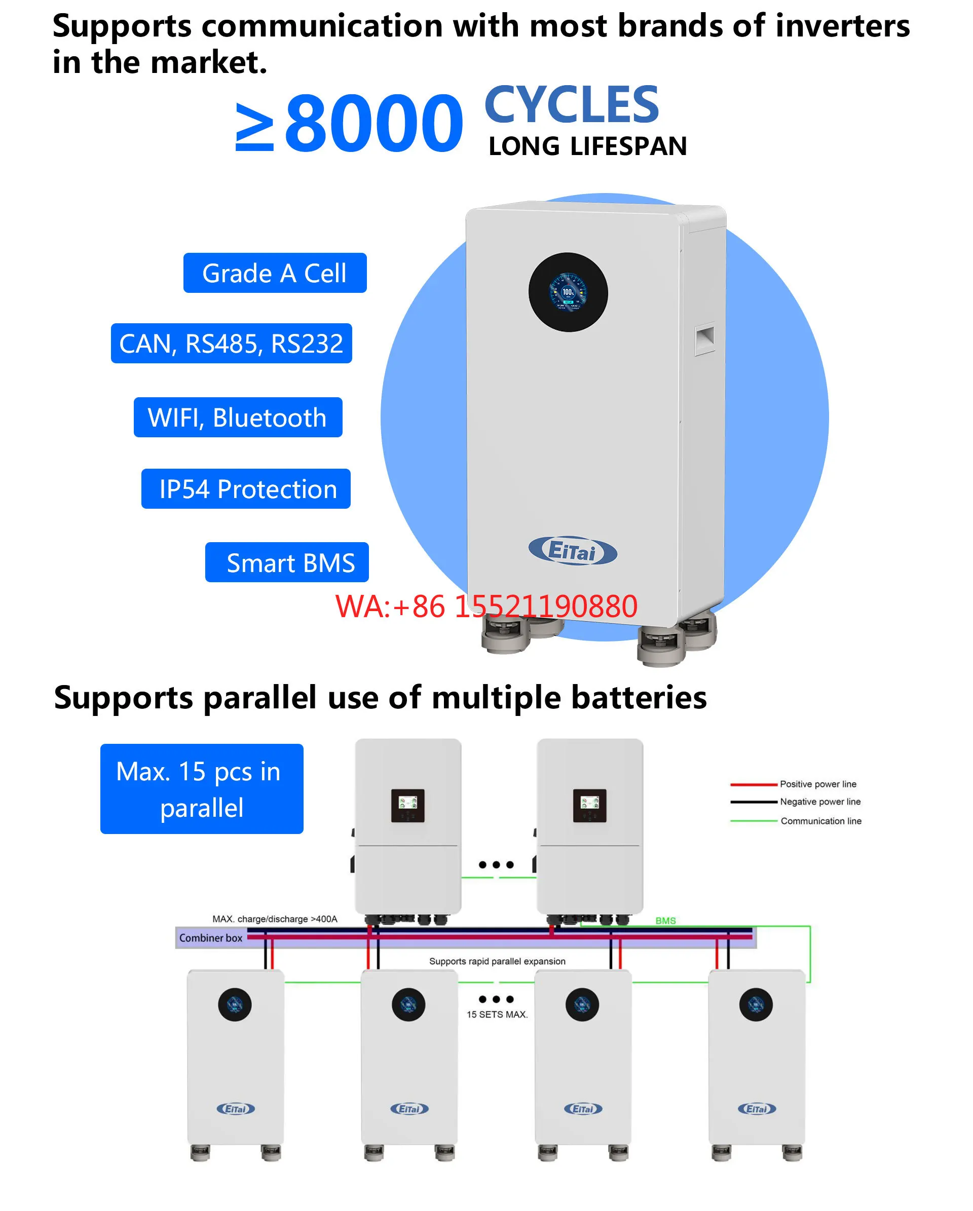200A BMS Home Energy Storage Battery for Solar System 51.2V 300Ah Lifepo4 314Ah 14.3kwh 16KWH 48V 15KWH Solar Lithium