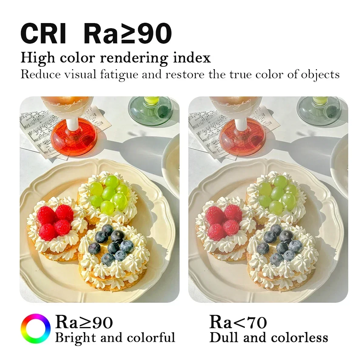 3 قطعة توفير الطاقة RA90 18 واط 15 واط 10 واط LED لمبة E27 G80 G95 G120 الضوء العالمي Lampada أمبولة مصباح ليد لمبات الأبيض الدافئ الأبيض LED