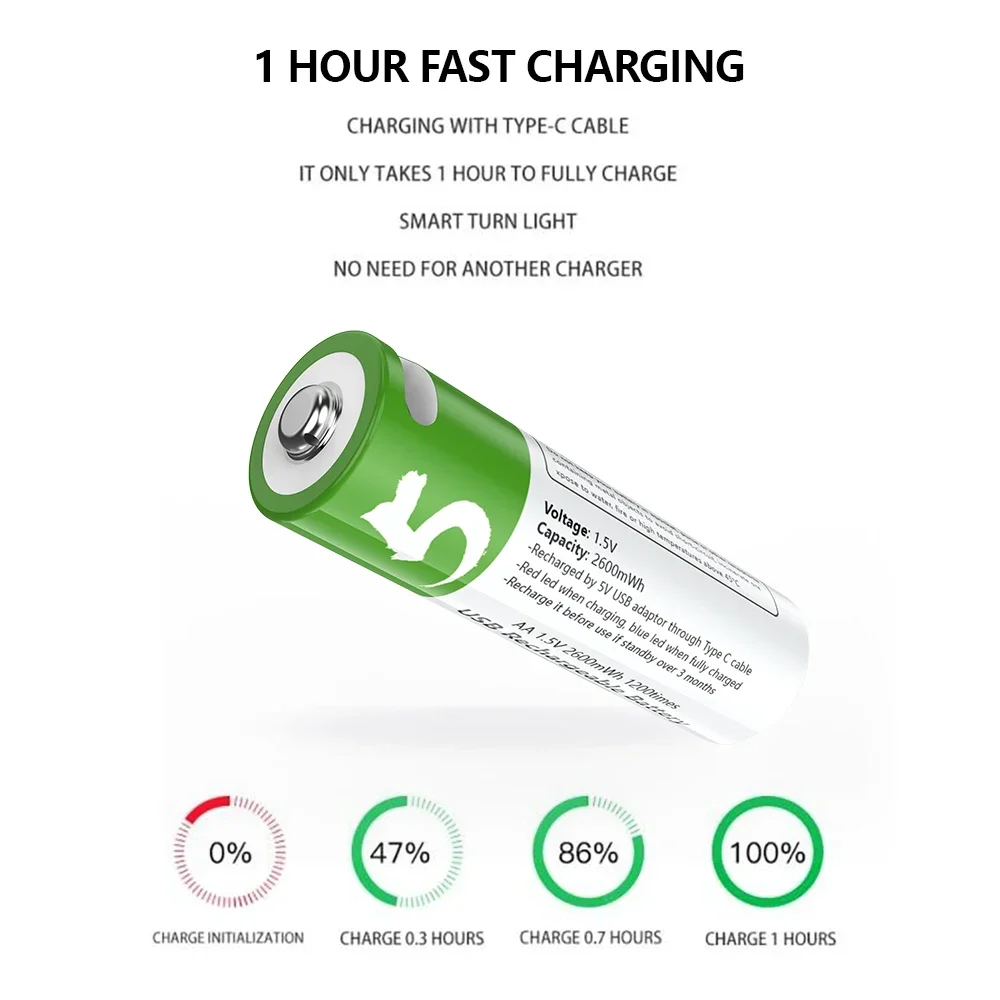 USB AA Rechargeable Batteries 1.5V 2600mAh Li-ion battery for remote control mouseElectric toy battery + Type-C Cable