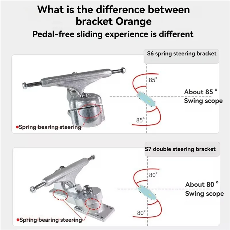 AEB0-For Meraki S6 Surf Skate TRUCK 6 Hole Base 6.25 بوصة شاحنات تصفح لوح التزلج الشاحنات تصفح تزلج شاحنة الربيع #2
