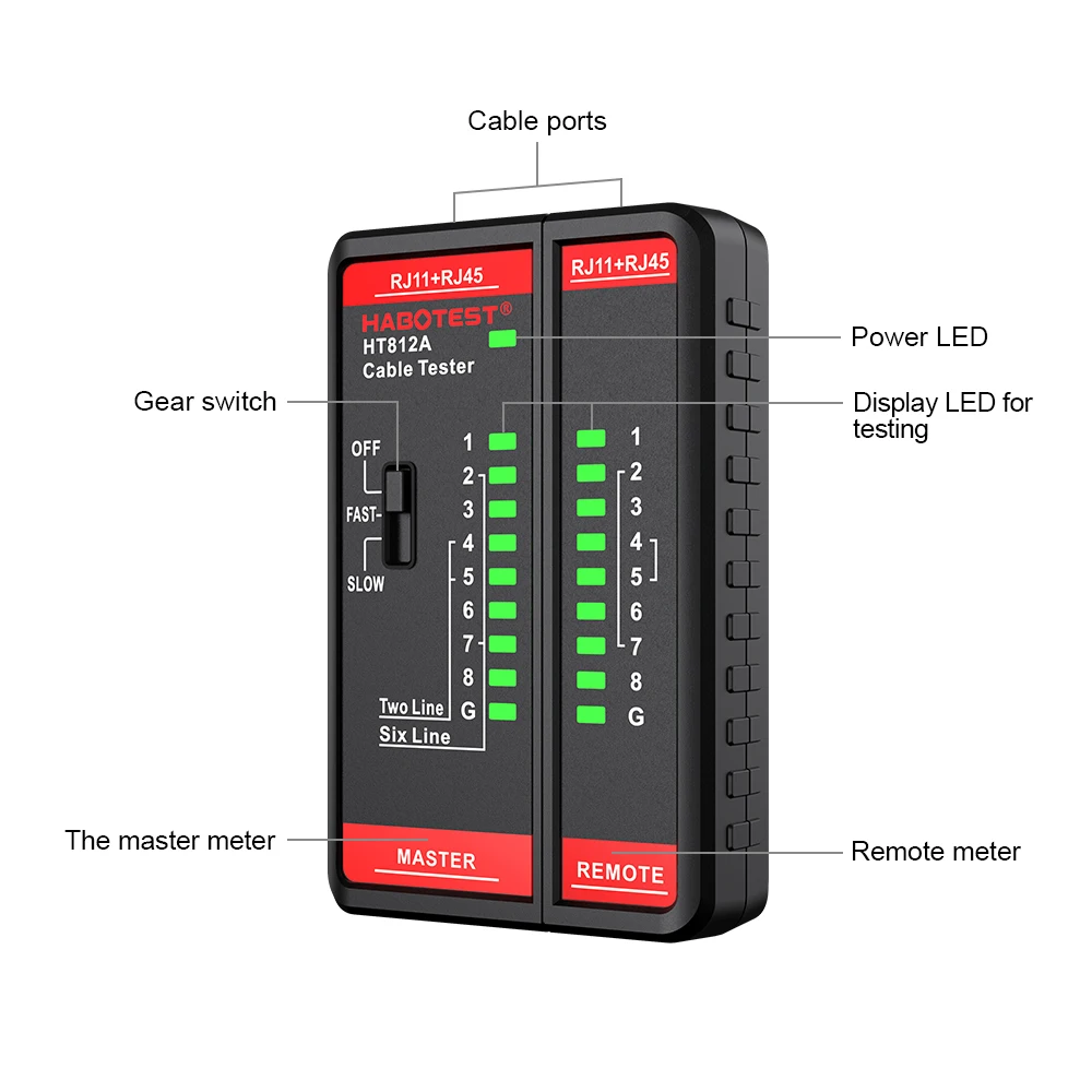 Imagem -02 - Cabo de Rede Testador Lan Fio Rede Linha Telefone Detector Rastreador Ferramenta Teste Led Indicador Ht812a Rj45 Rj11