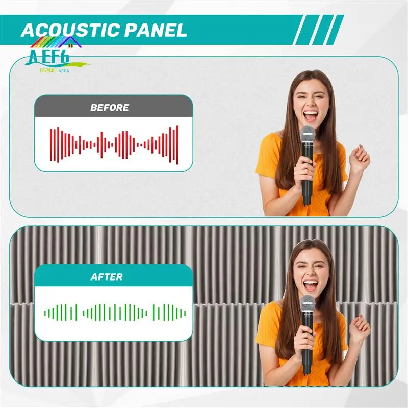 

AEF6-12 Pack Self-Adhesive Acoustic Panels, Sound Proof Foam Panels, High Density Soundproofing Wall Panels For Home