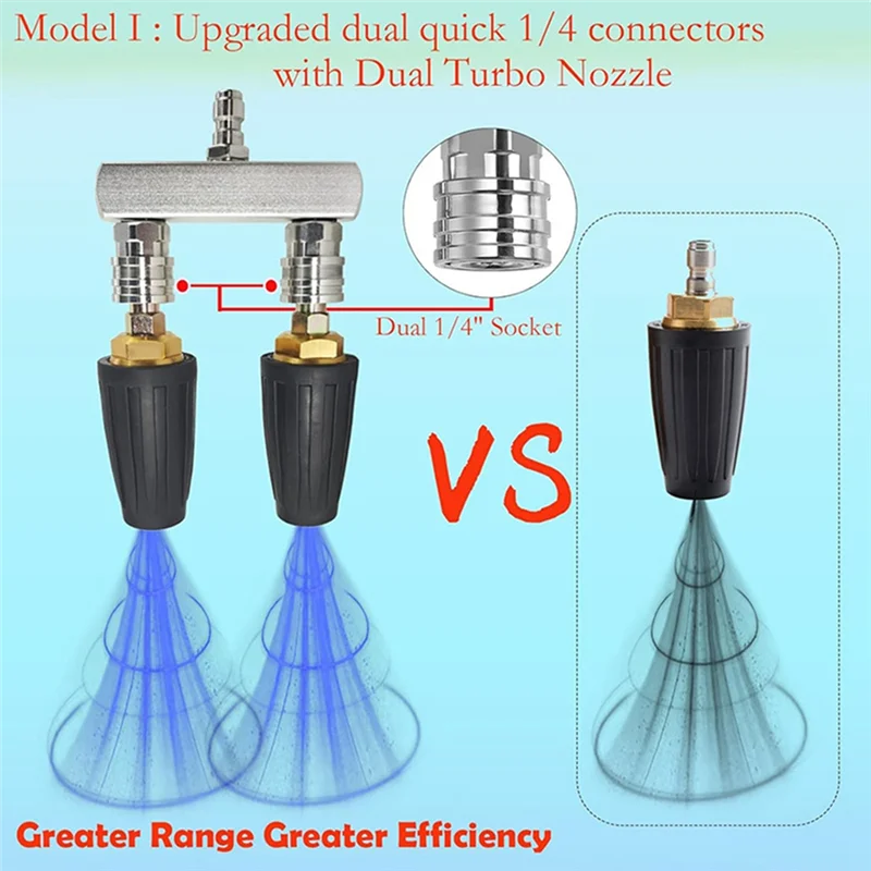 

BHTS-Dual Turbo Pressure Washer Extension Nozzles Set For High-Efficiency Cleaning, 1/4" Quick Connect Pressure Washer Accessori