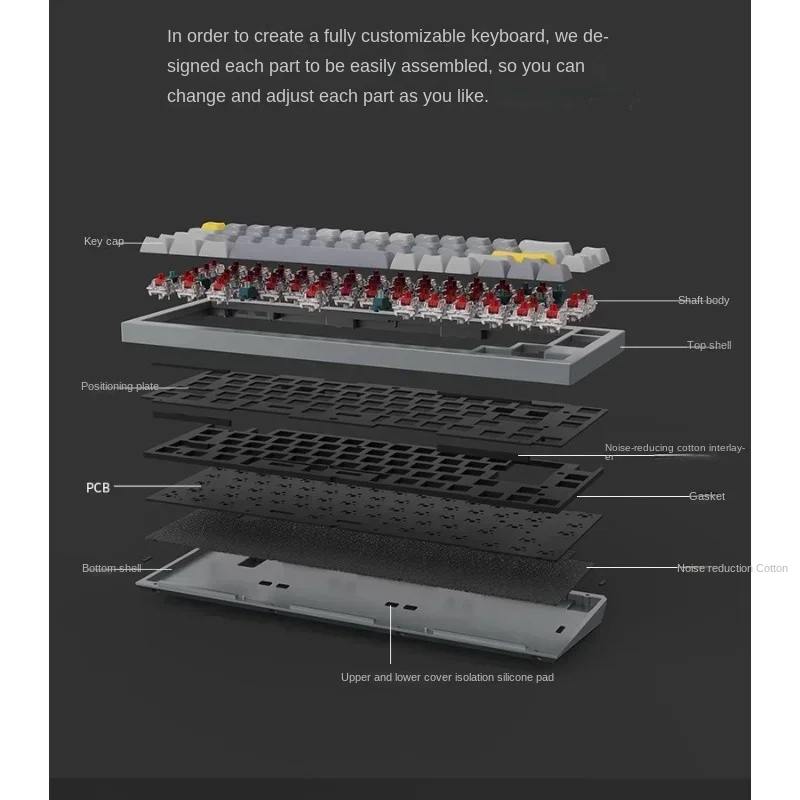 Q2VIA Knob Version Fully Assembled Custom Mechanical Compact 65% Layout Keyboard with Gateron G Pro Switch 61Key Gaming Esports