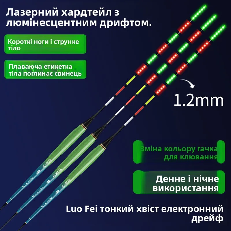 Long-BodyLuminescentFloatingIndicatorHighSensitivityLightMouthCarpLaserColorChangeableElectronicFloatingIndicator-AliExpress18
