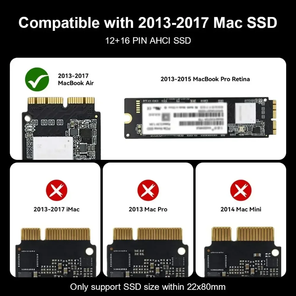 Imagem -05 - Maiwo 20gbps Usb c 3.2 Macbook Ssd Gabinete para Disco Rígido Sólido M.2 Nvme 12 Mais 16 Pinos Apple Flash Ssds Suporte Protocolo Apple Ahci