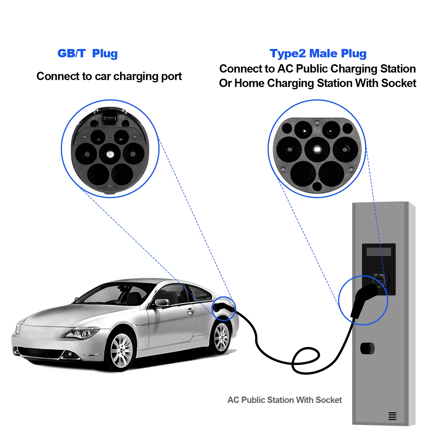 Kolanky EV كابل شحن Type2 ذكر التوصيل إلى GB/T المقبس سيارة الجانب 16A 3.6kW 32A 7.2kW 1P 11kW 22kW 3P ل GBT مركبة كهربية