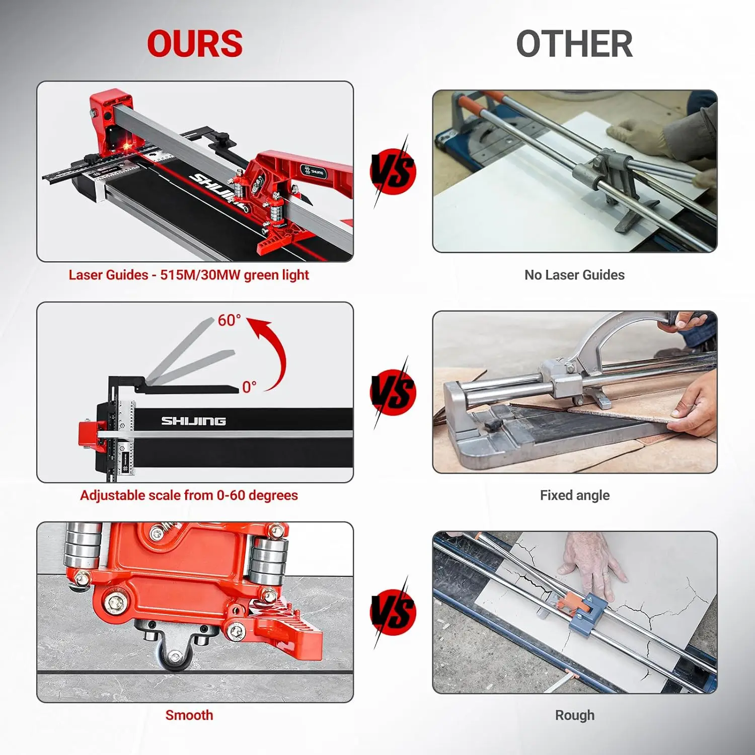 48-inch Manual Tile Cutter with Laser Cutting Guide Porcelain Tile Cutter with Split Platen Double Aluminum Base