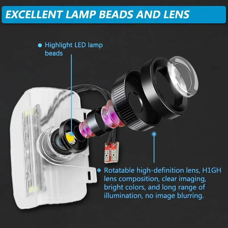 Car HD Projector Lamp LED Auto Door Welcome Light For Honda CR-Z Accord 9Th 10Th Spirior Odyssey Elysion Accessories