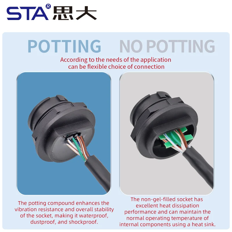 Waterproof RJ45 Socket IP67 Industrial Ethernet Connector with Cable Screw Bayonet Female Back Mount Socket for Outdoor Use