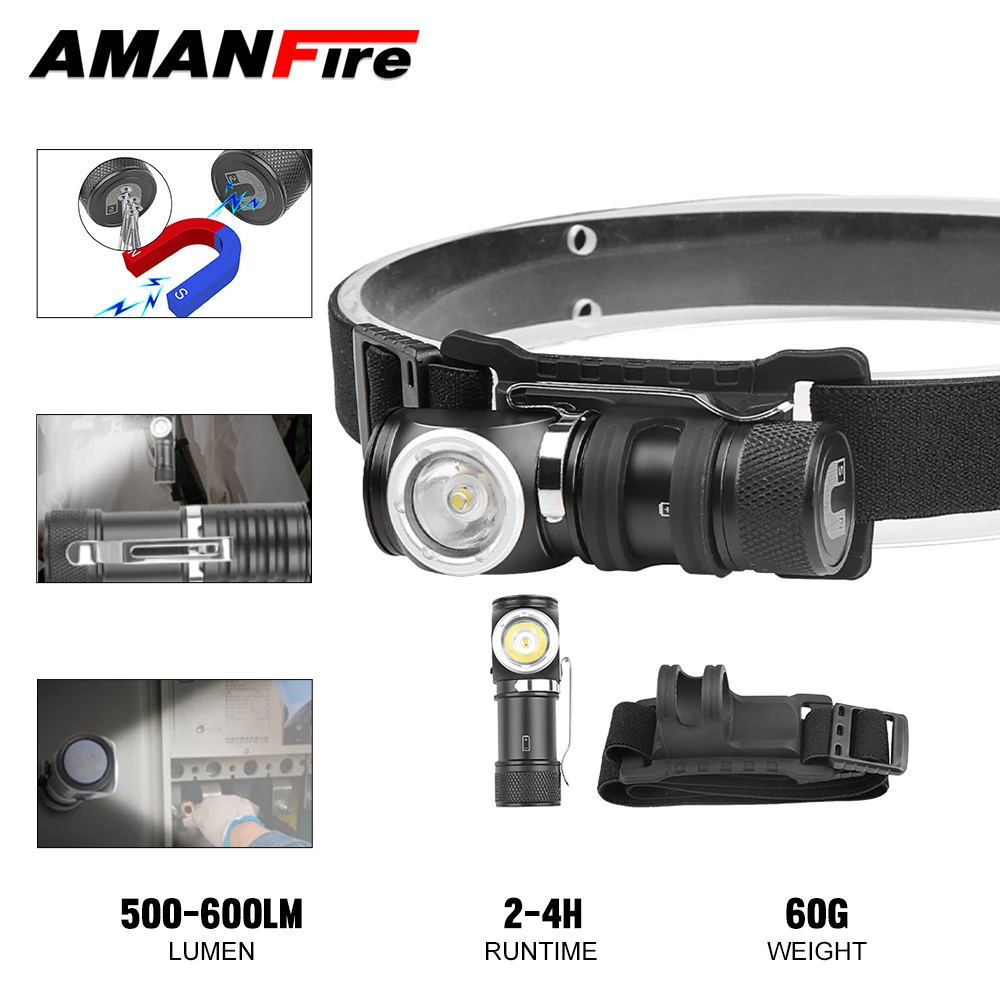 Amanfire 6603 Headlight Can be Disassembled Flashlight With Pen Holder Magnet At Bottom IPX4 Waterproof Outdoor Head Torch