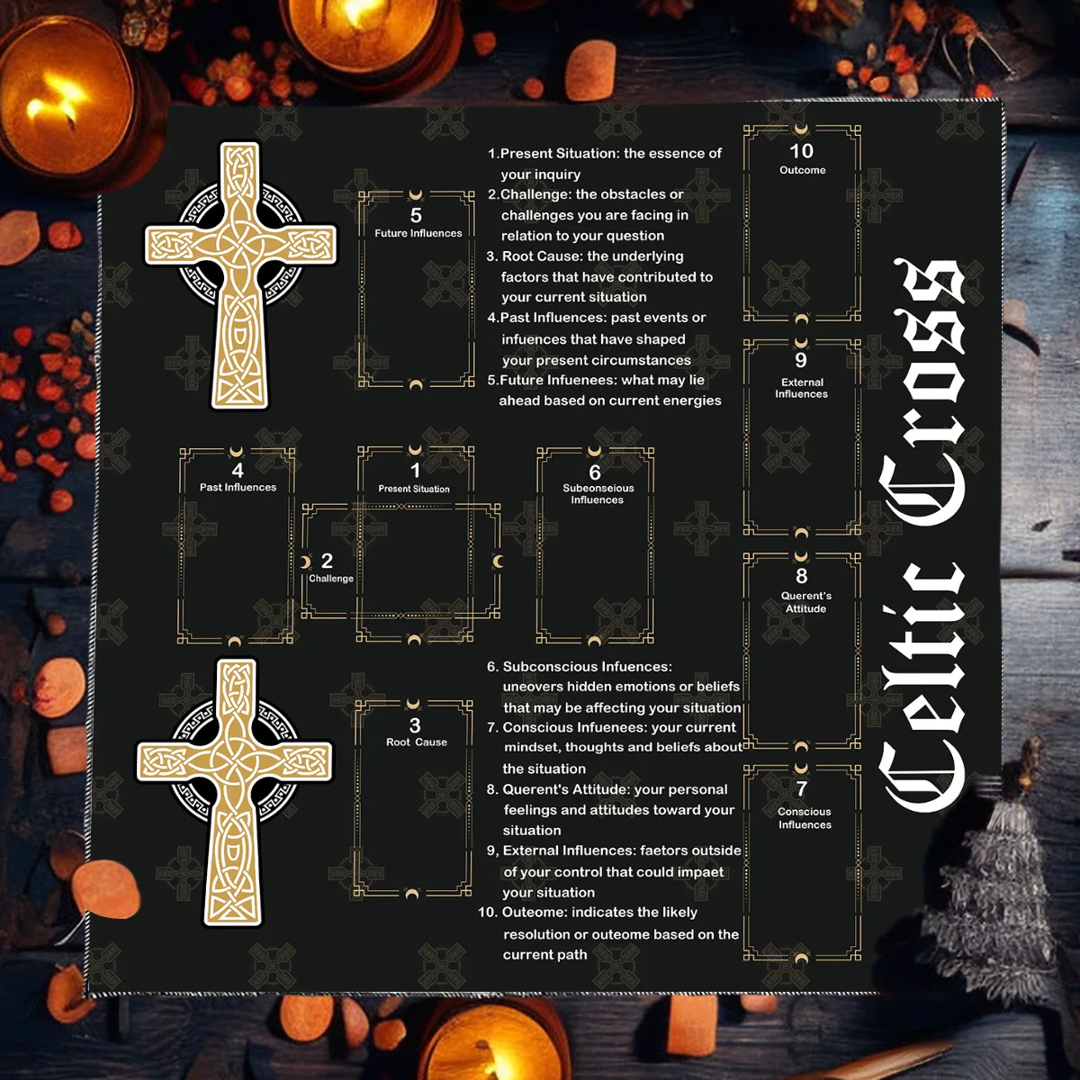 Celtic Cross Tarot Spread Altar Cloth Printed Tarot Layout Guide Divination Reading Mat Spread Guide Table Tapestry