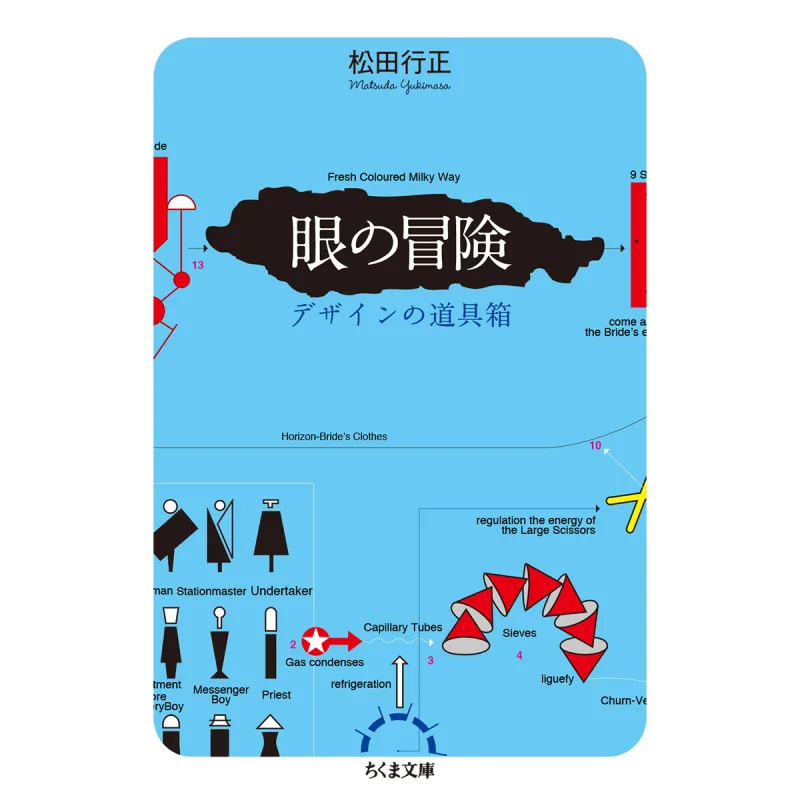 Eye Adventure Yukimasa Matsuda Chikuma Shobo 9784480437419 Book